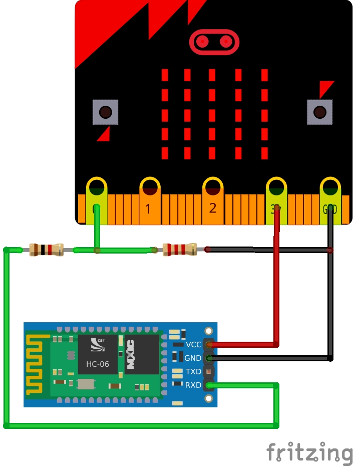 micro:bit and the blue micropython